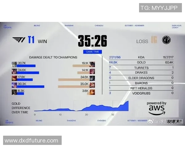 电竞新闻聚焦IG战队在CSGO赛事中的近期表现与状态分析